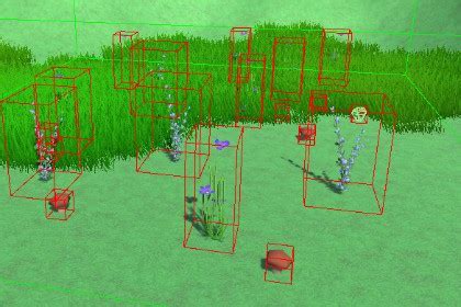 Loot Generation Zone .